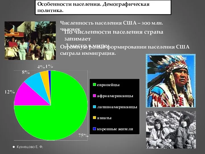 Особенности населения. Демографическая политика. Численность населения США – зоо млн. человек По