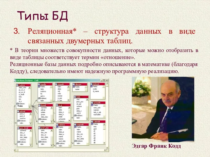 Типы БД Реляционная* – структура данных в виде связанных двумерных таблиц. *