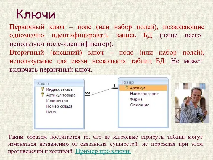 Ключи Первичный ключ – поле (или набор полей), позволяющие однозначно идентифицировать запись