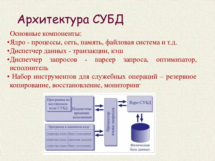 Архитектура СУБД Основные компоненты: Ядро - процессы, сеть, память, файловая система и