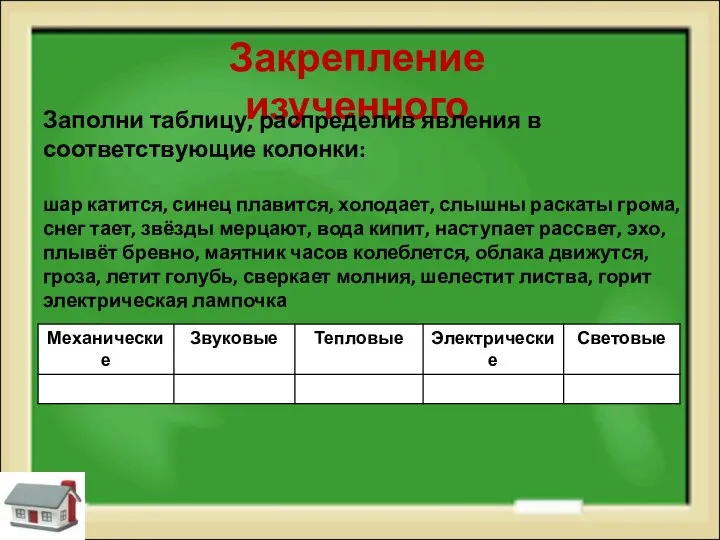 Закрепление изученного Заполни таблицу, распределив явления в соответствующие колонки: шар катится, синец