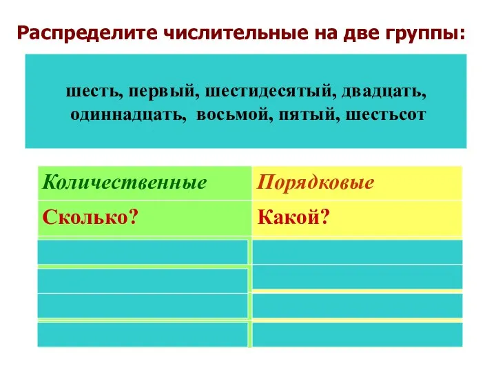 Распределите числительные на две группы: шесть, первый, шестидесятый, двадцать, одиннадцать, восьмой, пятый, шестьсот