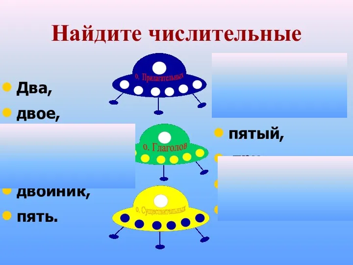 Найдите числительные Два, двое, двоюродный, двойка, двойник, пять. Пятак, пятиклассник, пятый, три, утроить, тройной.