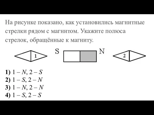 На рисунке показано, как установились магнитные стрелки рядом с магнитом. Укажите полюса