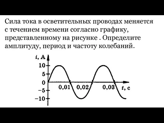 Сила тока в осветительных проводах меняется с течением времени согласно графику, представленному