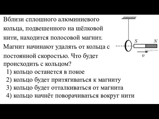 Вб­ли­зи сплош­но­го алю­ми­ни­е­во­го коль­ца, под­ве­шен­но­го на шёлко­вой нити, на­хо­дит­ся по­ло­со­вой маг­нит. Маг­нит