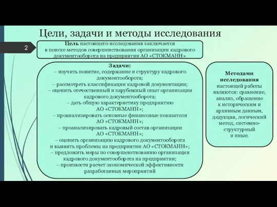 Цели, задачи и методы исследования Цель настоящего исследования заключается в поиске методов