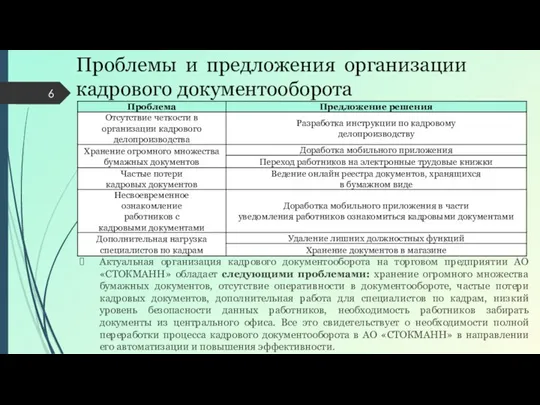 Проблемы и предложения организации кадрового документооборота Актуальная организация кадрового документооборота на торговом