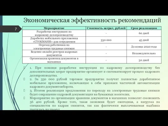 Экономическая эффективность рекомендаций 1. При помощи разработки инструкции по кадровому делопроизводству без