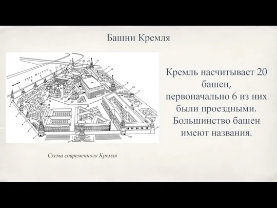Башни Кремля Схема современного Кремля Кремль насчитывает 20 башен, первоначально 6 из