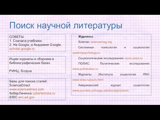 Поиск научной литературы СОВЕТЫ 1. Сначала учебники. 2. Не Google, а Академия