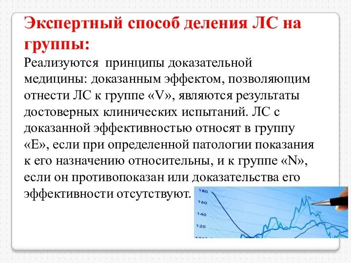 Экспертный способ деления ЛС на группы: Реализуются принципы доказательной медицины: доказанным эффектом,