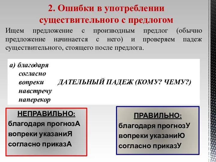 НЕПРАВИЛЬНО: благодаря прогнозА вопреки указаниЯ согласно приказА ПРАВИЛЬНО: благодаря прогнозУ вопреки указаниЮ