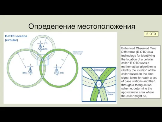 Определение местоположения E-OTD Enhanced Observed Time Difference (E-OTD) is a technology for