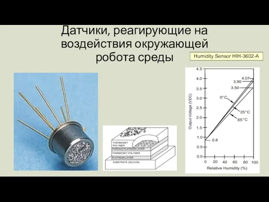 Датчики, реагирующие на воздействия окружающей робота среды Humidity Sensor HIH-3602-A