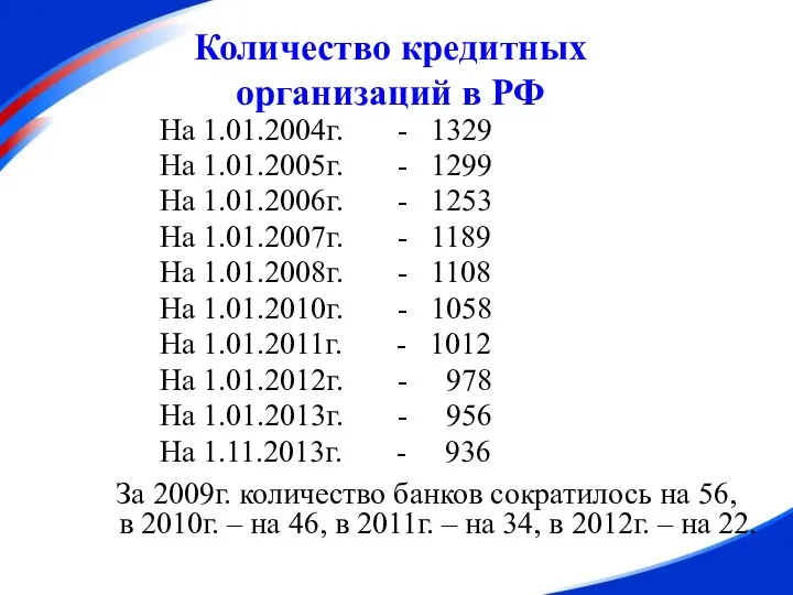 Количество кредитных организаций в РФ На 1.01.2004г. - 1329 На 1.01.2005г. -