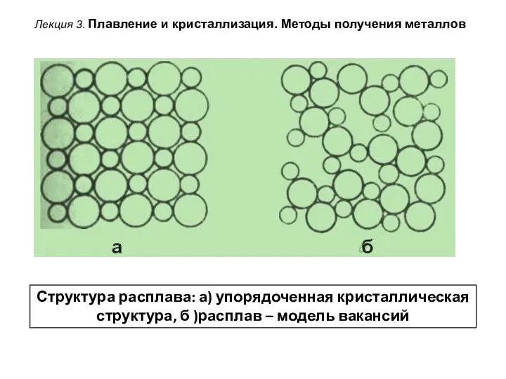 Лекция 3. Плавление и кристаллизация. Методы получения металлов Структура расплава: а) упорядоченная