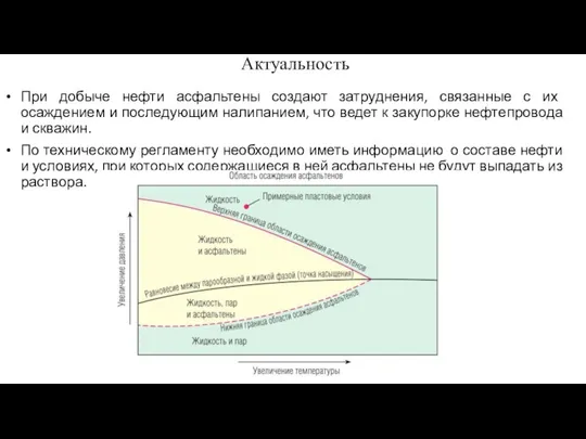 При добыче нефти асфальтены создают затруднения, связанные с их осаждением и последующим