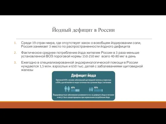 Йодный дефицит в России Среди 19 стран мира, где отсутствует закон о