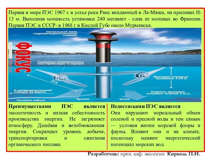 Первая в мире ПЭС 1967 г. в устье реки Ранс впадающей в