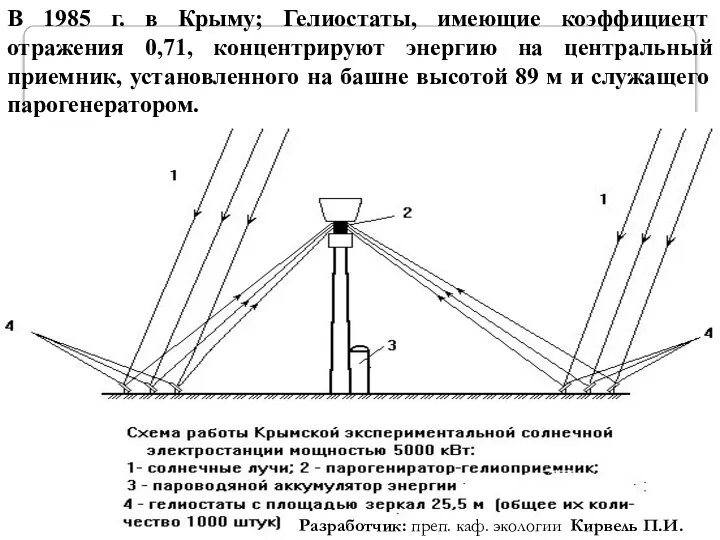 СЭС башенного типа В 1985 г. в Крыму; Гелиостаты, имеющие коэффициент отражения