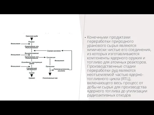 Конечными продуктами переработки природного уранового сырья являются химически чистые его соединения, из