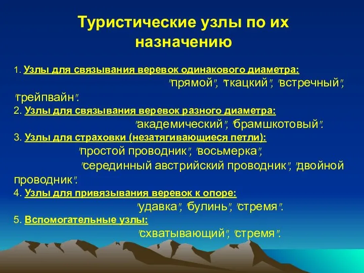 Туристические узлы по их назначению 1. Узлы для связывания веревок одинакового диаметра: