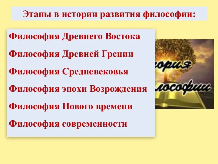 Этапы в истории развития философии: Философия Древнего Востока Философия Древней Греции Философия