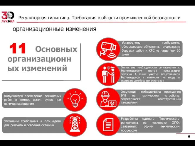 Основных Регуляторная гильотина. Требования в области промышленной безопасности организационные изменения организационных изменений