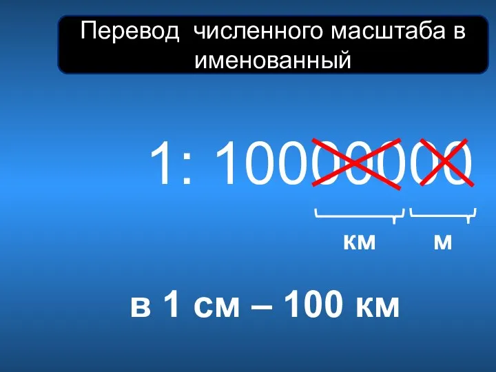1: 10000000 м км в 1 см – 100 км Перевод численного масштаба в именованный