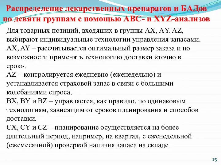 Распределение лекарственных препаратов и БАДов по девяти группам с помощью ABC- и