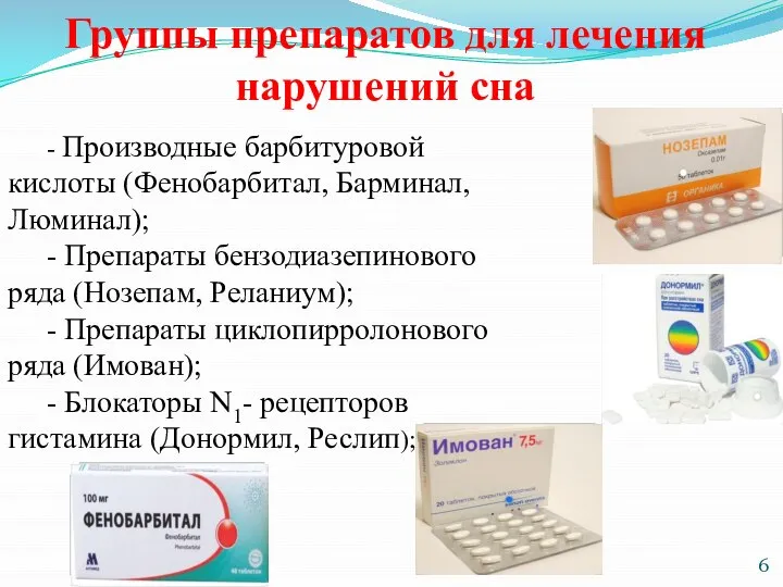 Группы препаратов для лечения нарушений сна - Производные барбитуровой кислоты (Фенобарбитал, Барминал,