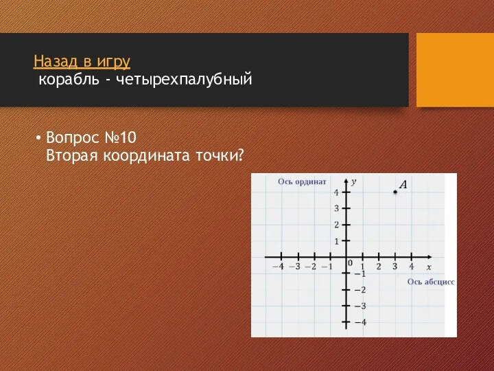 Назад в игру корабль - четырехпалубный Вопрос №10 Вторая координата точки?