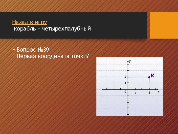 Назад в игру корабль - четырехпалубный Вопрос №39 Первая координата точки?