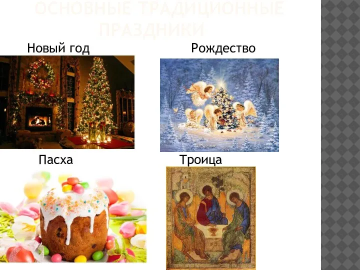 ОСНОВНЫЕ ТРАДИЦИОННЫЕ ПРАЗДНИКИ Новый год Рождество Пасха Троица