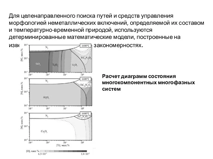 Для целенаправленного поиска путей и средств управления морфологией неметаллических включений, определяемой их