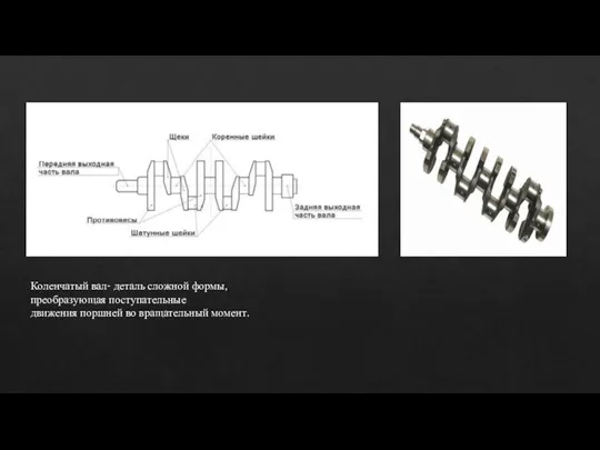 Коленчатый вал- деталь сложной формы, преобразующая поступательные движения поршней во вращательный момент.