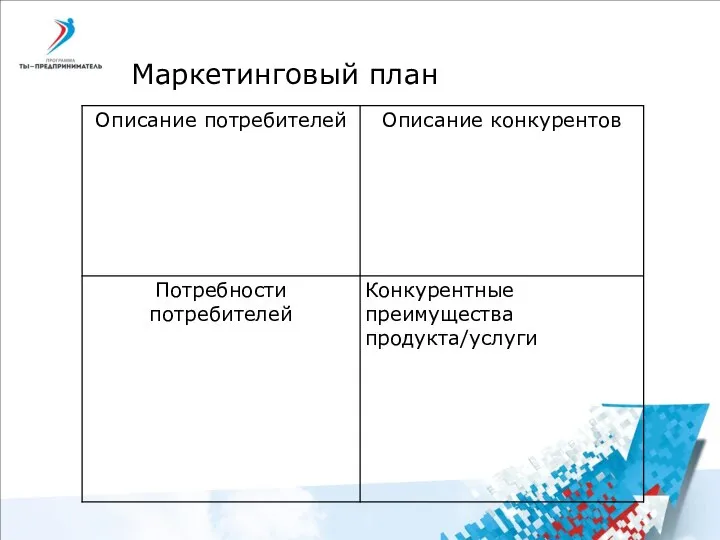 Маркетинговый план