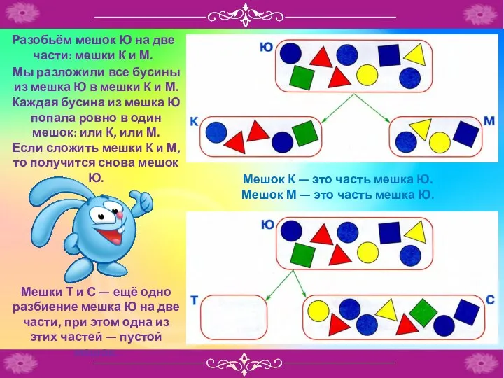 Разобьём мешок Ю на две части: мешки К и М. Мы разложили