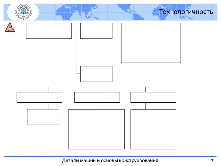 Технологичность