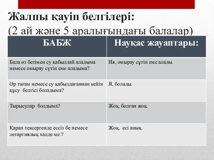 Жалпы қауіп белгілері: (2 ай және 5 аралығындағы балалар)