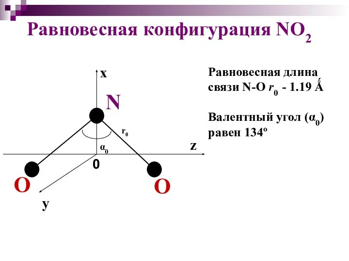 Равновесная конфигурация NO2 Равновесная длина связи N-O r0 - 1.19 Ǻ Валентный угол (α0) равен 134º