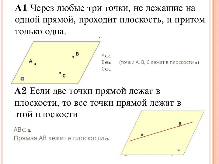 А1 Через любые три точки, не лежащие на одной прямой, проходит плоскость,