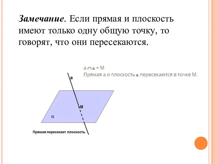 Замечание. Если прямая и плоскость имеют только одну общую точку, то говорят, что они пересекаются. α