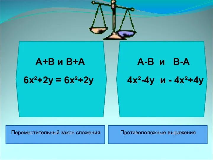 А+В и В+А 6х²+2у = 6х²+2у Переместительный закон сложения А-В и В-А