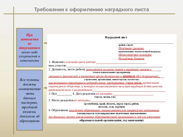 Требования к оформлению наградного листа Наградной лист ________________________________________________ (район, город) Почётная грамота