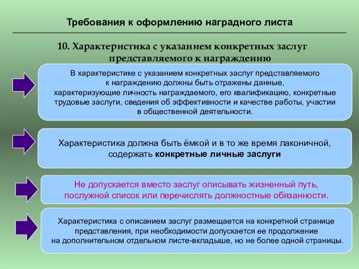 Требования к оформлению наградного листа 10. Характеристика с указанием конкретных заслуг представляемого