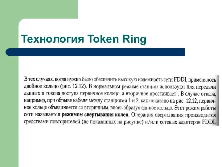 Технология Token Ring