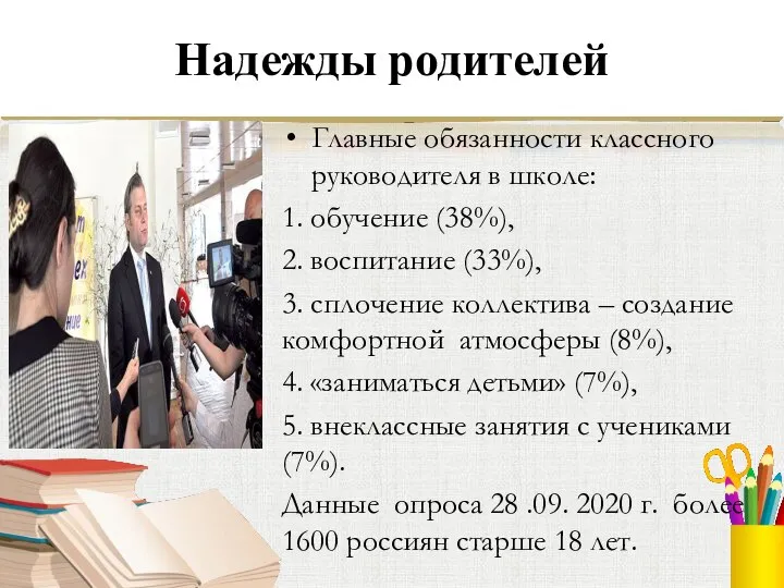 Надежды родителей Главные обязанности классного руководителя в школе: 1. обучение (38%), 2.