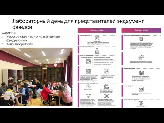 Лабораторный день для представителей эндаумент фондов Форматы: Мировое кафе – поиск новый идей для фандрайзинга Кейс-лаборатория